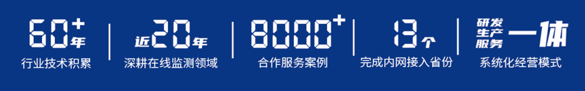 【資訊】| 長纜智能閃耀EPES亞洲電力展 以創(chuàng)新監(jiān)測技術(shù)引領(lǐng)電網(wǎng)智能運維公司優(yōu)勢
